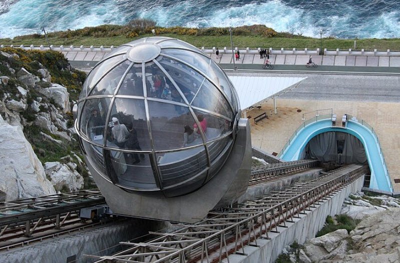 Batería de San Pedro del Mar, Spain